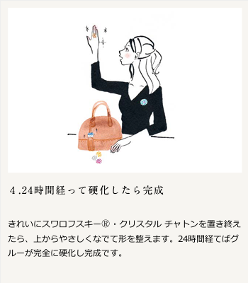 ベースにグルーを載せる